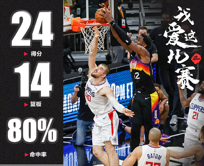 开云体育app-太阳碾压辽宁队，王哲林扛起全队